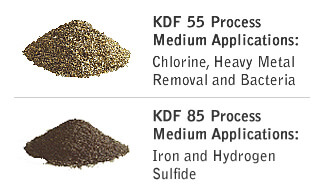 KDF 55 and KDF 85 Process Media aid in chlorine, algae, bacteria removal and iron removal from water.